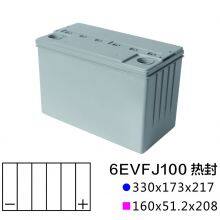 Ningbo Factory FR ABS Heated Sealing BatterY Containers GFM-300Eah thumbnail-2