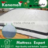 Anti-fatigue promotion durable mattress memory foam pillow top                        
                                                                                Supplier's Choice