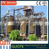 Hot Selling Series GSZ Gravity Separator Machine With Spiral Chute