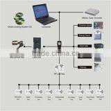 2015 Knob Bathroom Lock From Gongdong , China. thumbnail-2