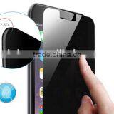 Anti Fingerprint Privacy Screen Protector for Sony Xperia z1