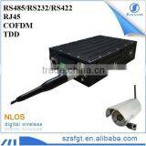 921600bps Long Range Cofdm Wireless Transceiver Data Radio Ethernet