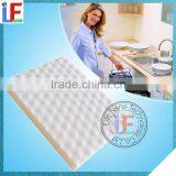 Looking For Partner In Poland Dishes Sponge Raw Material thumbnail-3