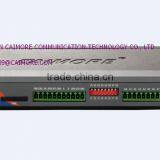 CM550-55G M2m 2g Gprs/gsm RTU With Wifi Router Applied in Vehicle thumbnail-2