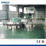 Shining Paint Dispersing Machine thumbnail-5