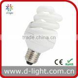 Professional Manufacturer of Energy Saving Lamp With Long Lifetime thumbnail-1