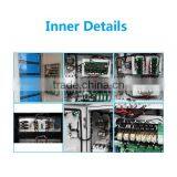 High Frequency Power Supply 12v Dc, Portable Power Source thumbnail-3