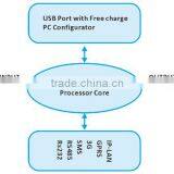 Super GSM RTU S275 thumbnail-4