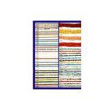 Gemstone Beads thumbnail-1