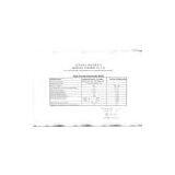 Raw HDF Fiberboard(good Quality and Best Price) thumbnail-3