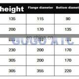 GOGO ATC High Quality Oil Gas Separator KB8426 for 30KW/40A Screw Air Compressor 10-50HP Universal Oil Core thumbnail-6