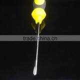 Easy to Use and Unique Small Screwdriver thumbnail-5