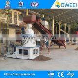 High Quality And Reasonable Price Straw Hay Pellet Machine For Sale