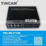 Gigabit Ethernet Optical Fiber Switch With SFP Ports thumbnail-3