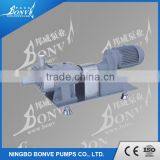 Stainless Steel Antibiotic Rotary Lobe Pumps thumbnail-4