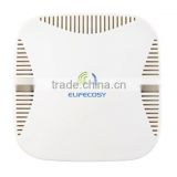 2015 hot sale 48v indoor access point for school or hotel