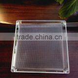 High Quality Plastic Transparent Plates With Texture Supplier