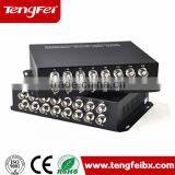 RS485 1/2/4/8/16/32 Channel Video/data Digital Optical Converter