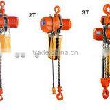 Electric Chain Hoist EHA-020 Type 2T