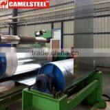 Corrugated Steel Sheet In Coils thumbnail-5