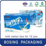 customized milk carton box be suitable for 12pcs bottles