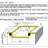 2017 New Product 6 Ton 10 Ton Stationary Hydraulic Dock Leveler thumbnail-3