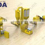 Hot Sale Multi-function Hammer Mill Make Sawdust thumbnail-5