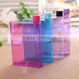 Best Selling 420ml Platic Sports Drinking Flat a5 Water Bottle thumbnail-6