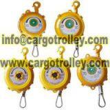 Tools Balancer Durable With Competitive Price thumbnail-3