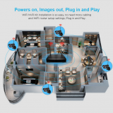 NVR Otdoor Weatherproof IP Camera Sricam 720P HD Wireless Security Camera System 4CH+4Ccameras thumbnail-2