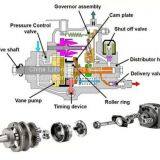 Cummins Diesel Nozzles 093400-5840/DLLA155P84 CAV Nozzle thumbnail-1