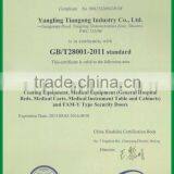 OHSAS18001
