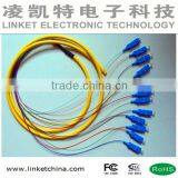 12 Core Fiber Optic Cable