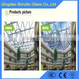 PDLC Glass Switchable Glass,Privacy Glass, Smart Glass thumbnail-3