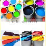 Offset Sheet-fed Printing Ink Offset High Gloss Quick Set Non-skinning Ink thumbnail-1