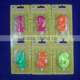 Birthday Number Candles,birthday Party Candle