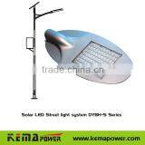 Solar Street Lighting System thumbnail-1