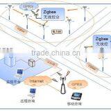 Smart System Managerment Zigbee Street Led Lamp With Sensor thumbnail-2