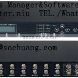 Qpsk to Qam Transmodulator(8*DVB-S/S2+4*ASI In,4*DVB-C RF Out) thumbnail-1