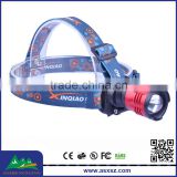 XML T6 1800 LM Waterproof LED High Power Zoom Headlamp with Diffusers