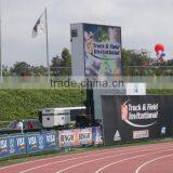 The Cheapest and Quickest Way to Display Outdoor Video on Large Screens