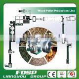 Good Design Professional Factory Price Wood Sawdust Pellets Production Line-wood Pellet Making Line thumbnail-2