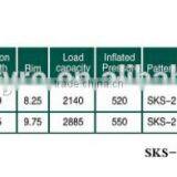 TAIHAO Brand China Tyre Top China Brand for Soft Muddy Road Bobcat Skid Steer Tyre Sks-2 10-16.5 12-16.5 thumbnail-5