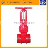 Good Quality Low Price of Z81X Trench Next Shot Sof Sealing Valve