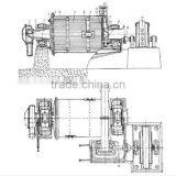 High Efficiency Supply-energy Saving Ball Mill/ball Mill for Sale uk thumbnail-1