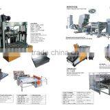 Automatic Round Pail Can Making Machine thumbnail-2