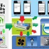 GSM SMS Pulse Counter, GSM SMS Counter Gateway Transmitter thumbnail-2