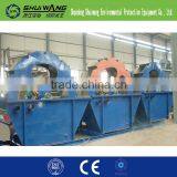 ShuiWang Sand Desalination Customized Equipment With Good Effect thumbnail-4
