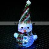 Mini Christmas Colorful Snowman Led Light thumbnail-5