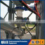 Activated Carbon Automatic Powder Feeder Machine for ro Water Treatment Plant thumbnail-3